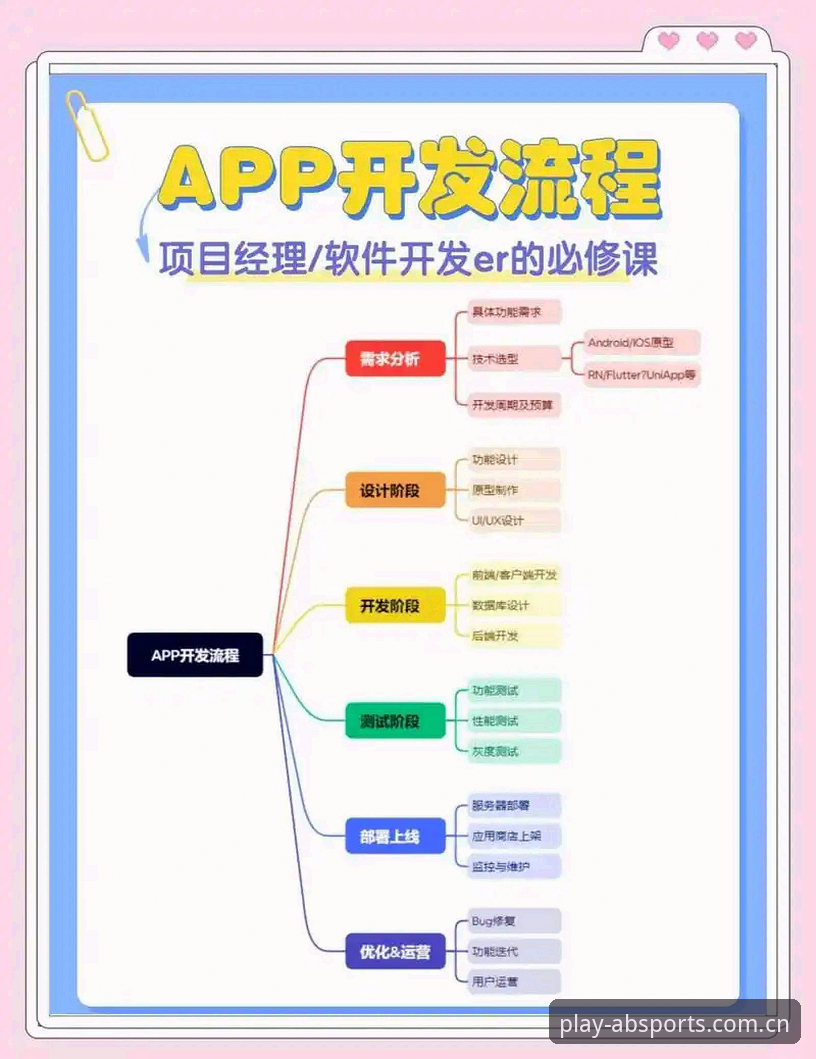 AB爱博娱乐注册 AB爱博娱乐注册流程与技术架构全面解析:从登录到APP下载的深度评测